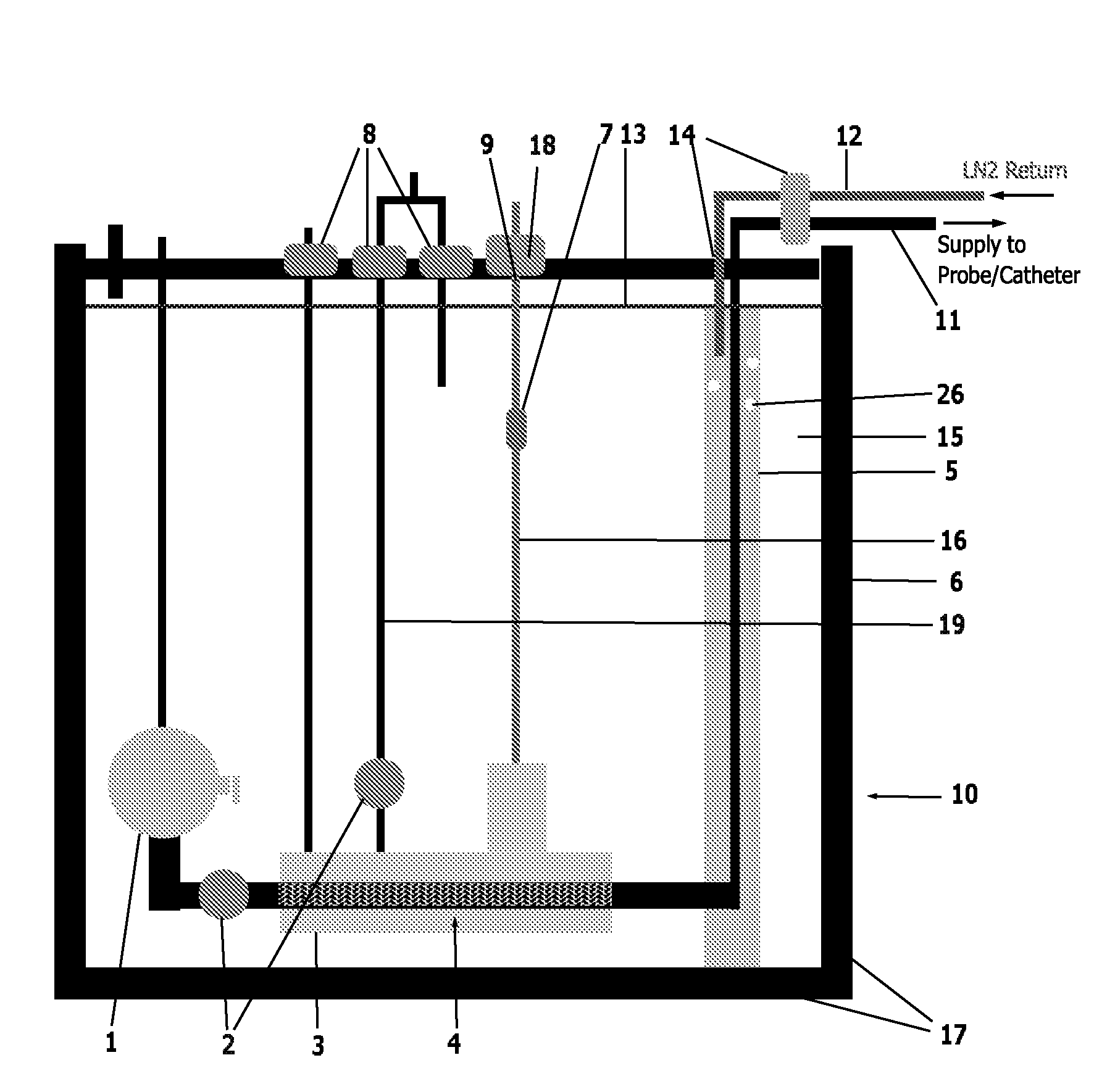 Medical Device for the Transport of Subcooled Cryogenic Fluid through a Linear Heat Exchanger