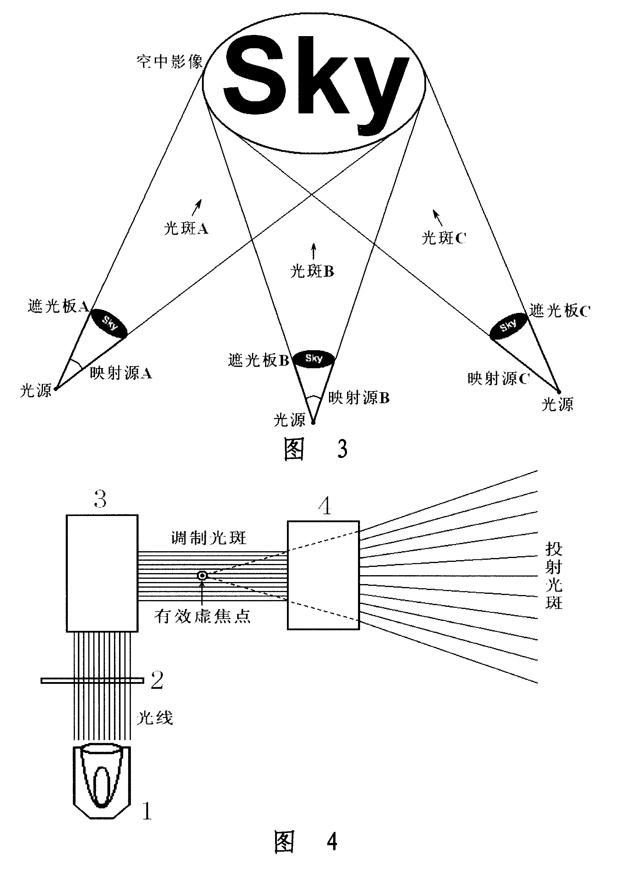 Method and system for implementing solid video picture in air