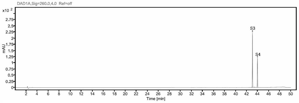 Method for detecting HPLC specific chromatogram of folium turpiniae