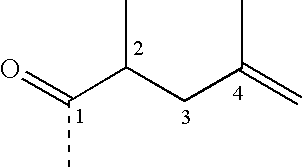 Novel Fragrance Compounds