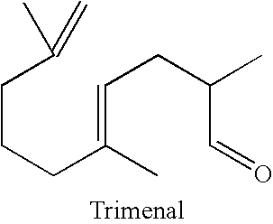 Novel Fragrance Compounds