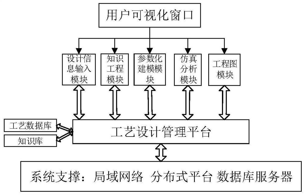 High resilience titanium alloy tube intelligent forming method and system