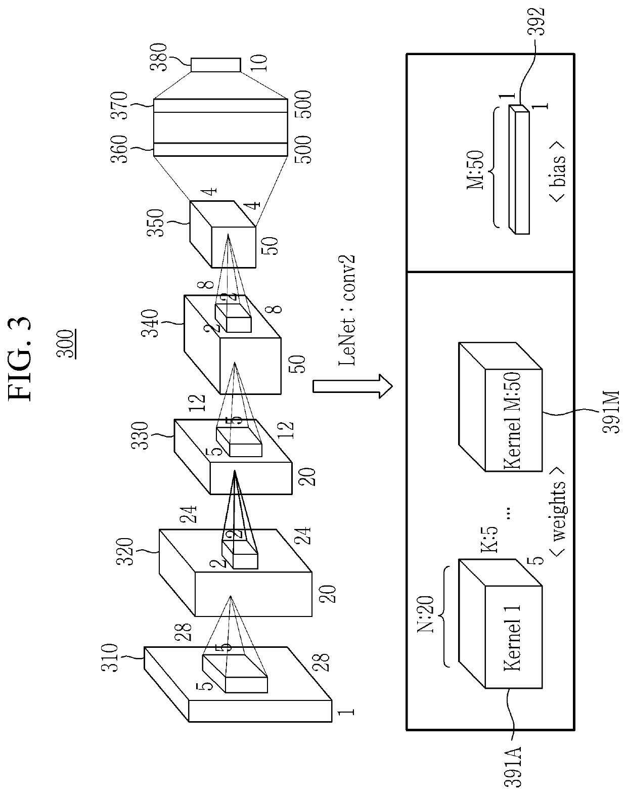 Neural network control device and method