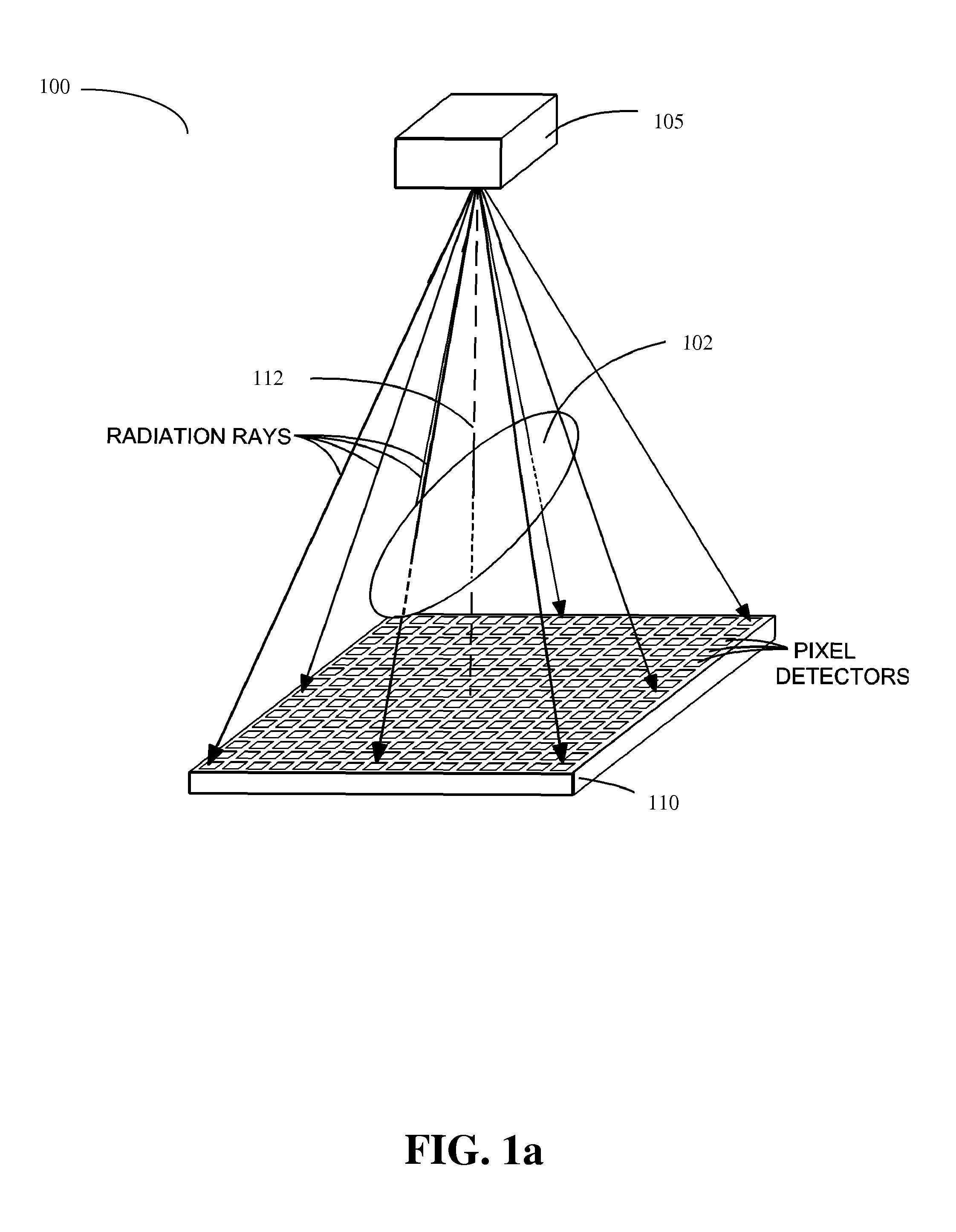 Methods of scatter correction of x-ray projection data 1