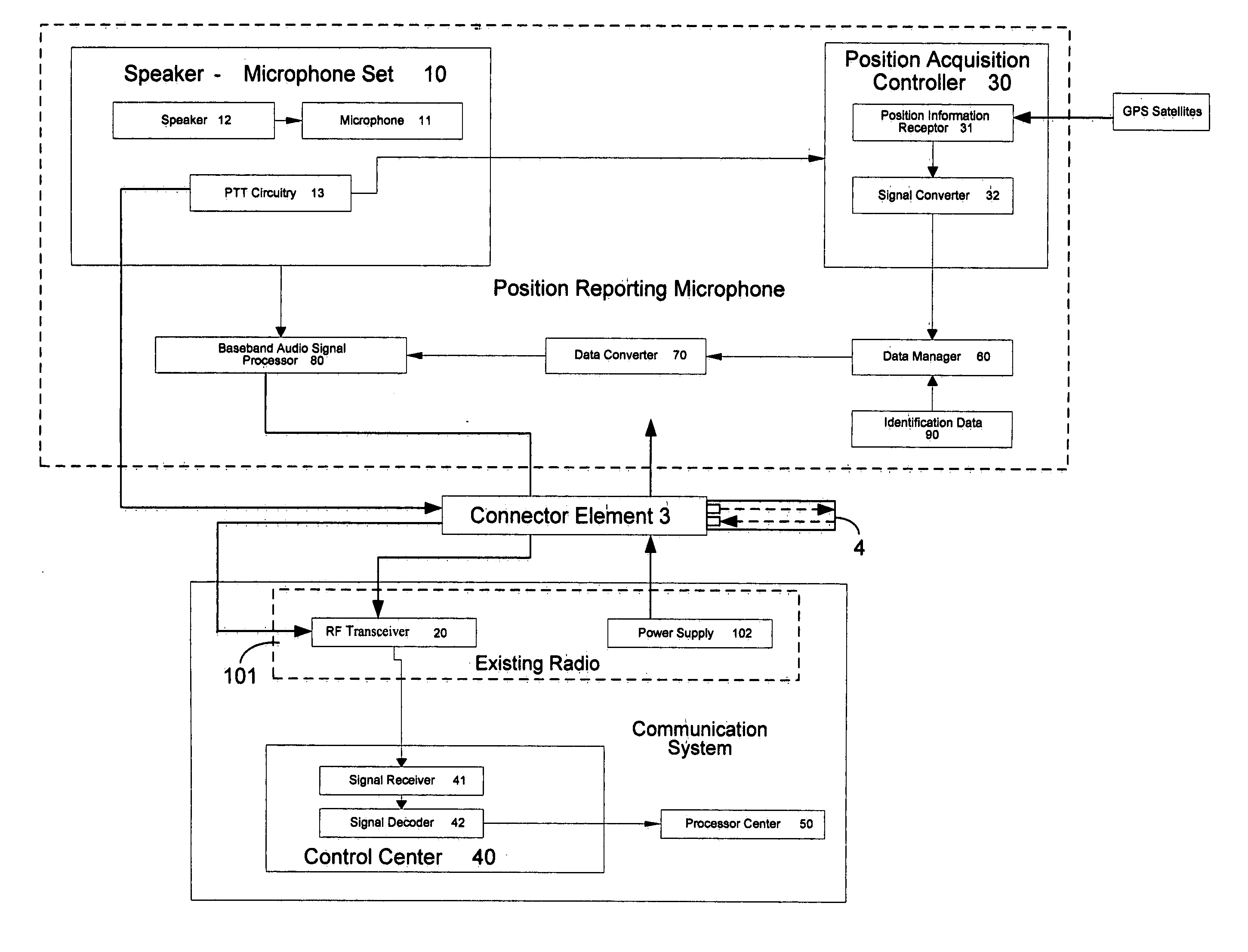 Position reporting microphone