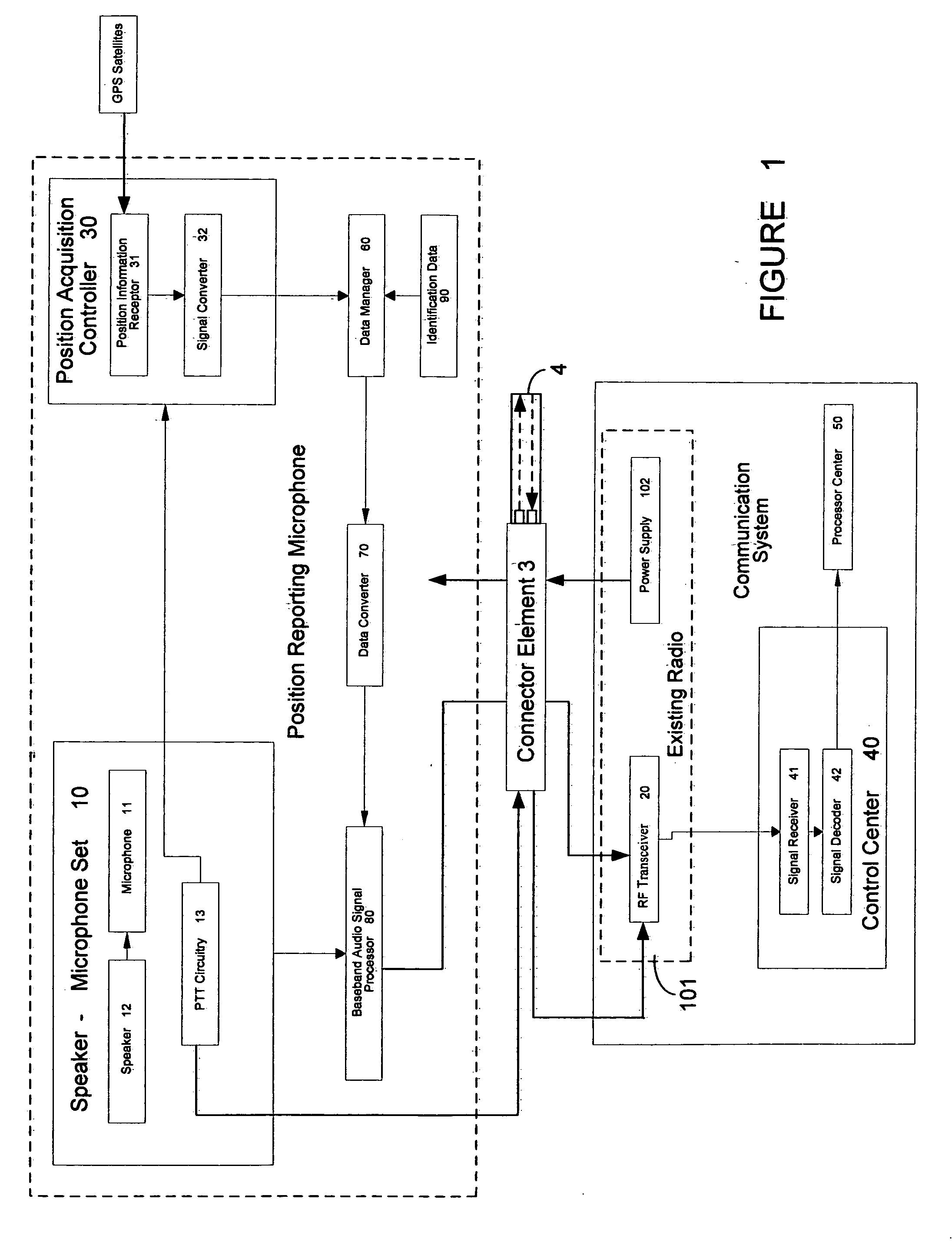 Position reporting microphone