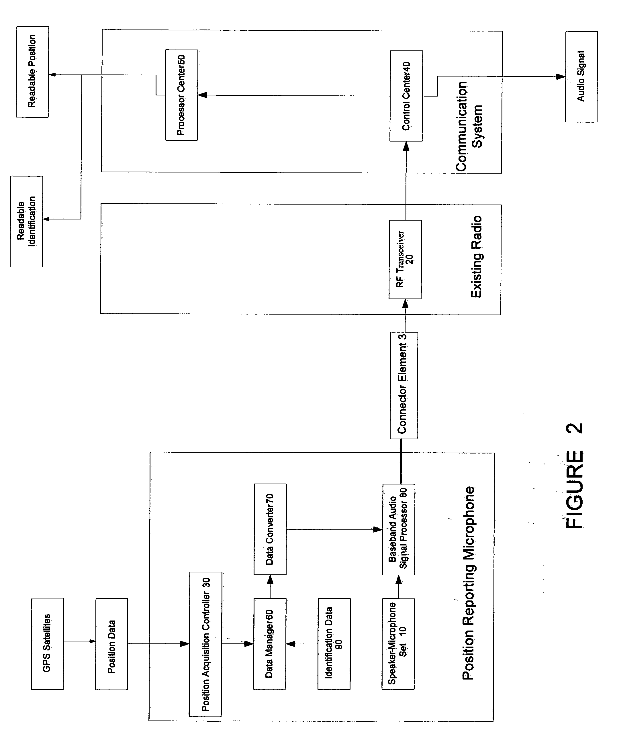 Position reporting microphone