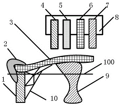Multi-material building three-dimensional printing and molding method