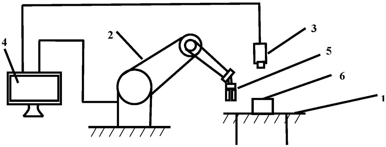 Grabbing point acquisition method of robot stable grasping object based on monocular vision