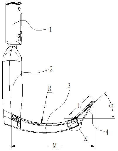 Glidescope