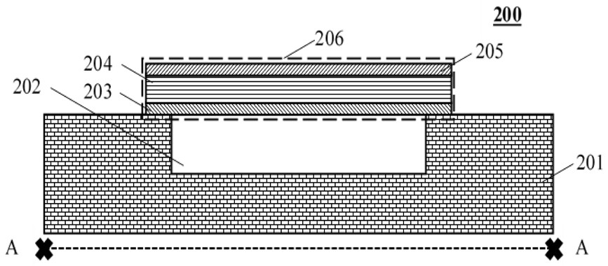Bulk acoustic wave filtering device and forming method thereof, radio frequency front end and communication device