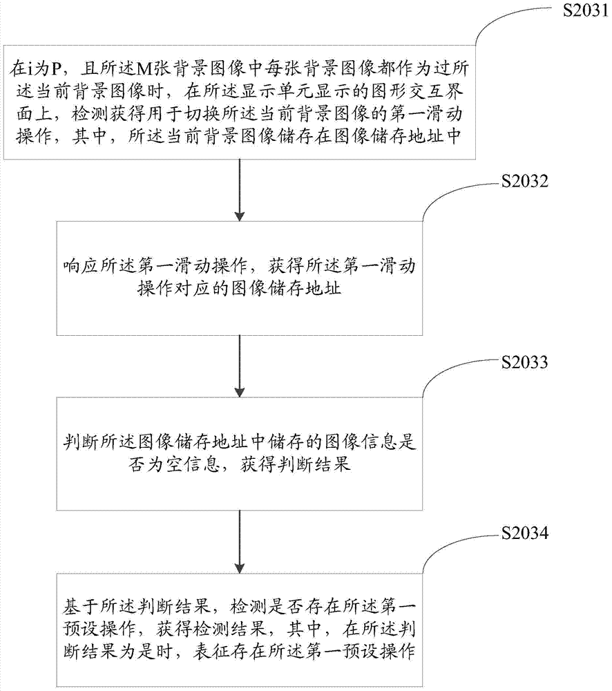 An information processing method and electronic device