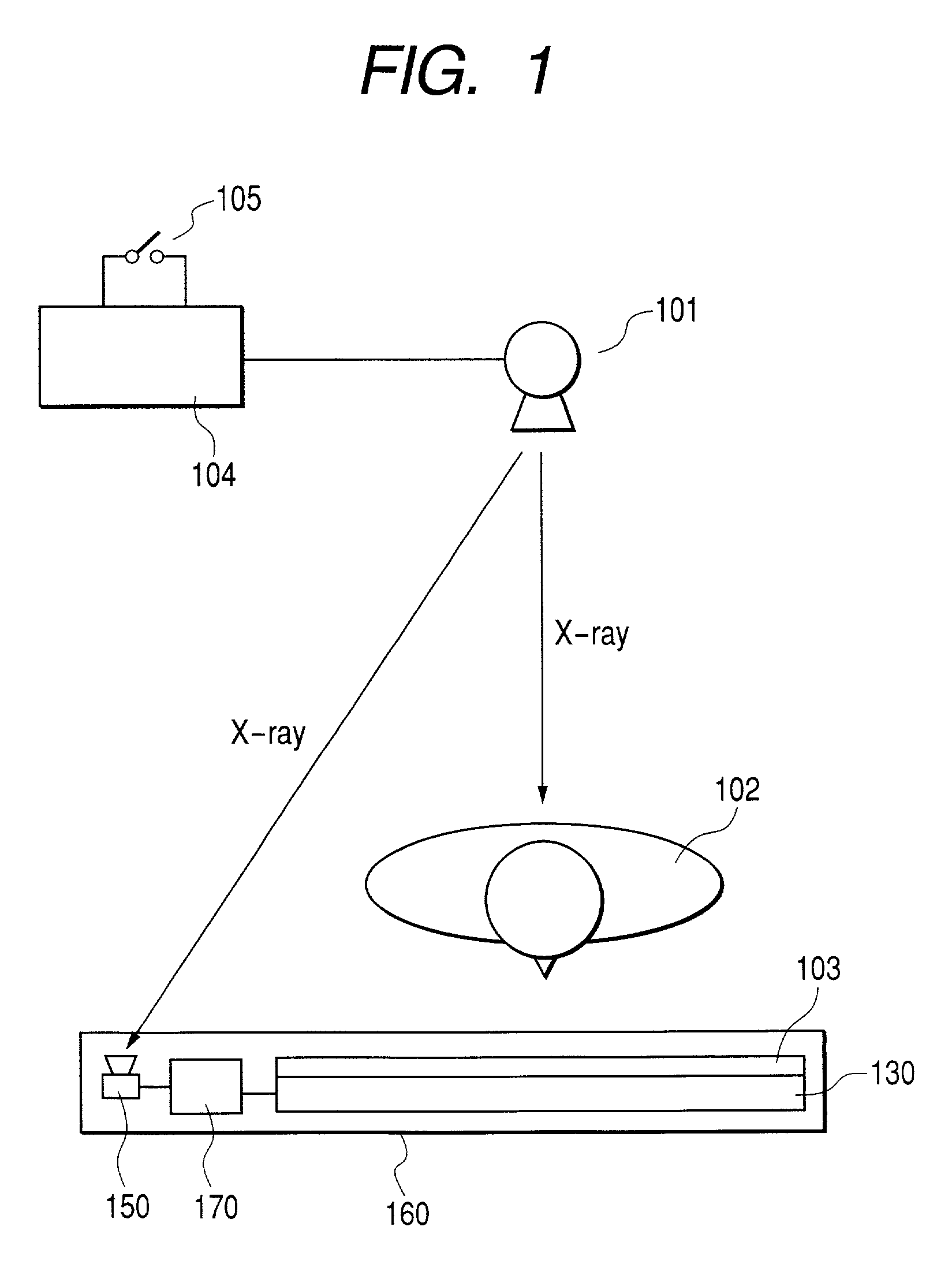 Idle read of conversion element in radiation image pick-up apparatus