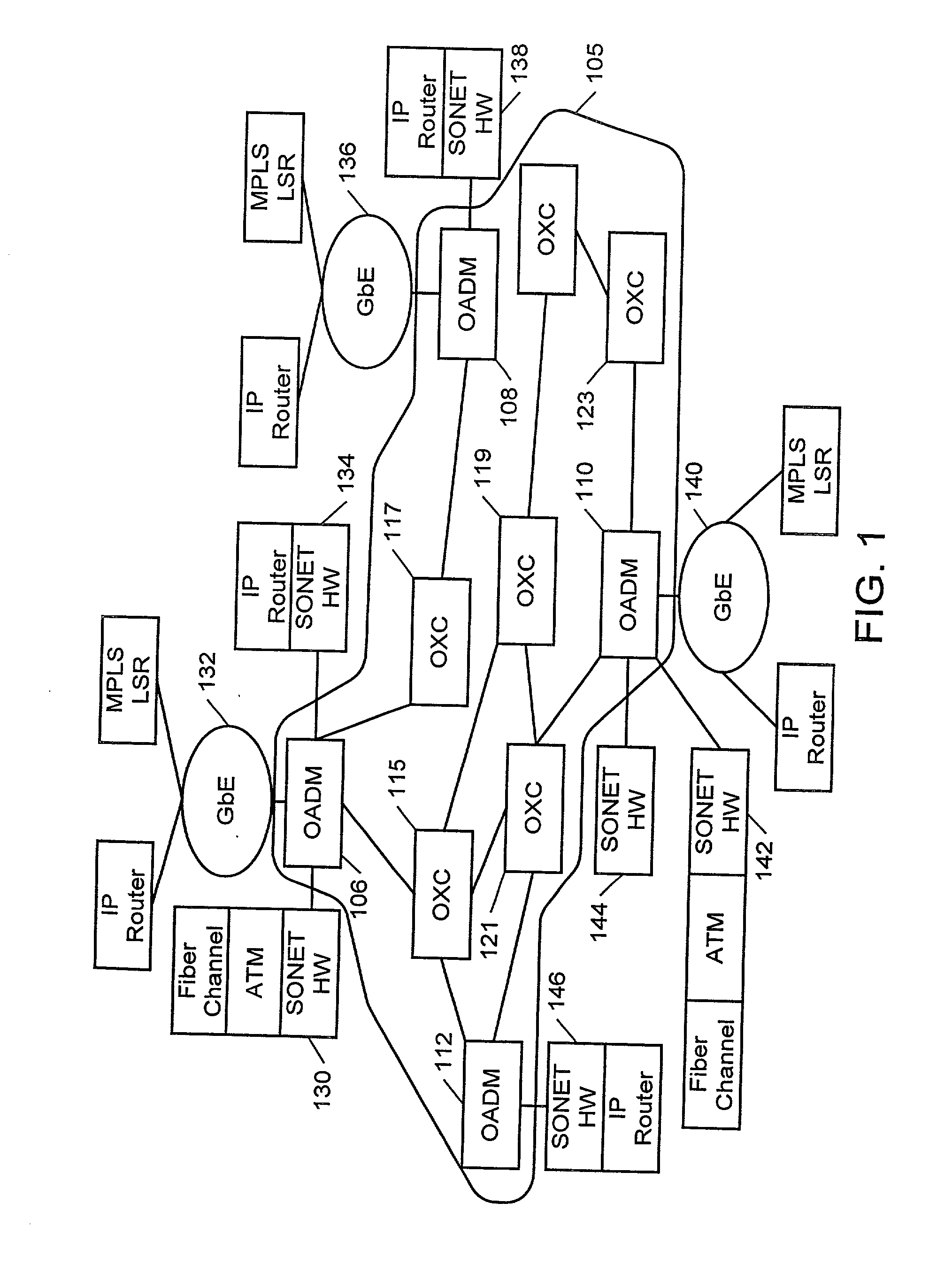 Protection switching for an optical network, and methods and apparatus therefor