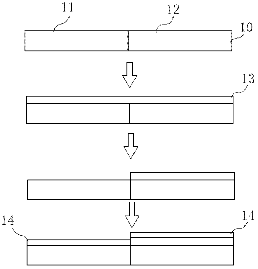 Gate-oxide etching method and multi-grid-electrode manufacturing method