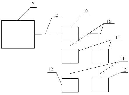 A test method for the electromagnetic environment effect of the monitoring system under the environment of variable rising edge and wide pulse electric field