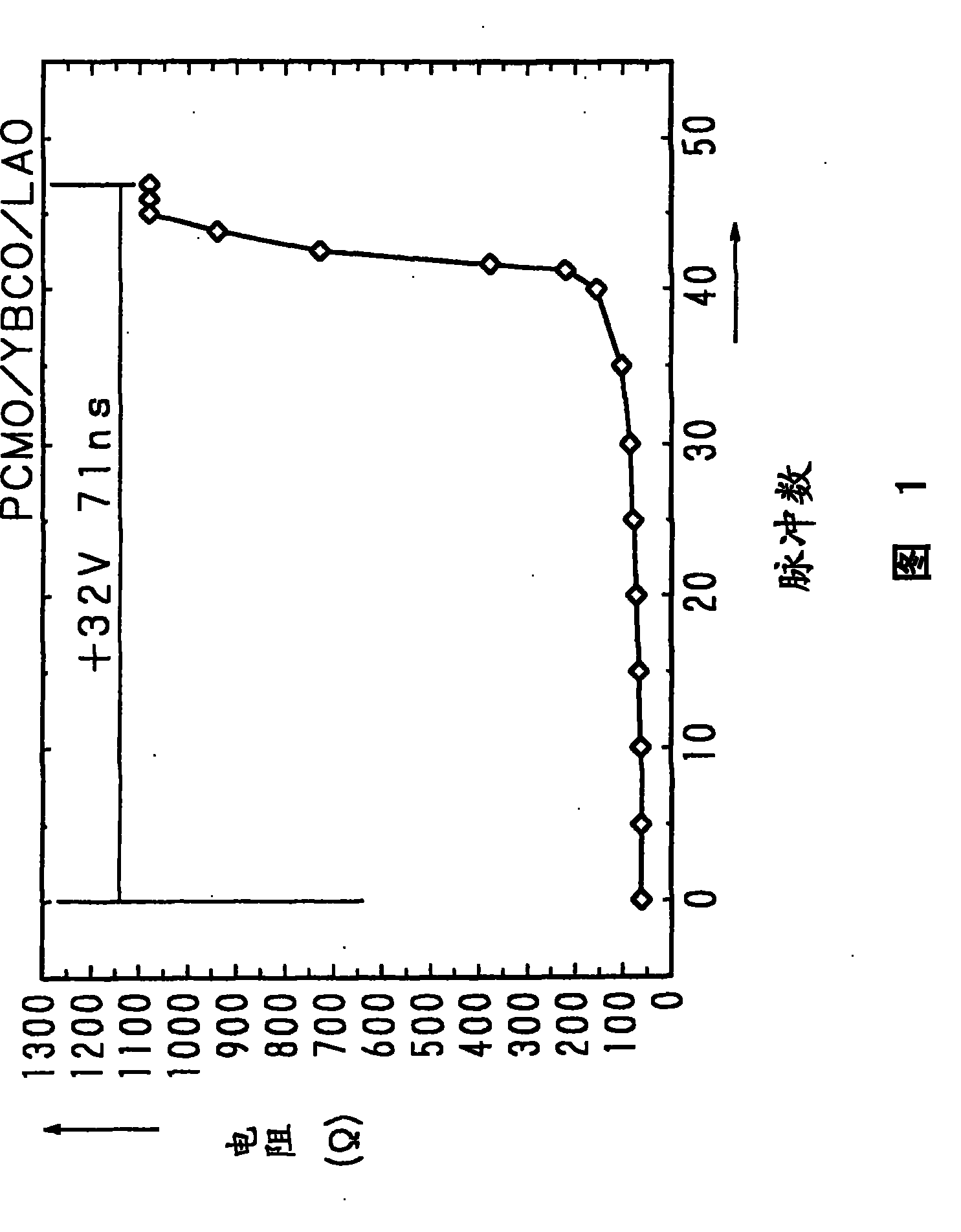 Memory cell, memory device and manufacturing method of memory cell