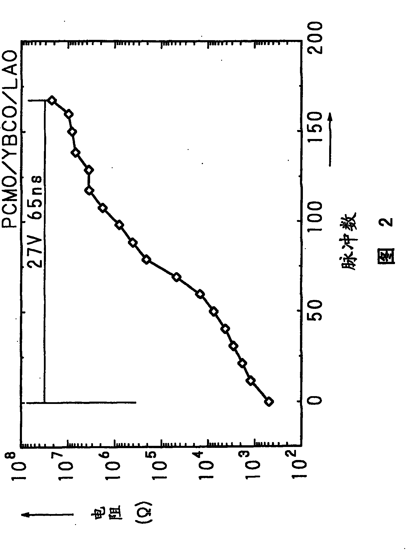 Memory cell, memory device and manufacturing method of memory cell