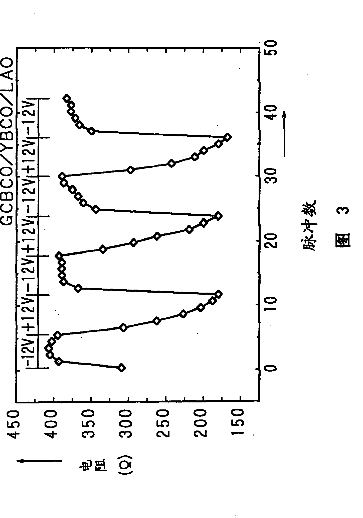 Memory cell, memory device and manufacturing method of memory cell