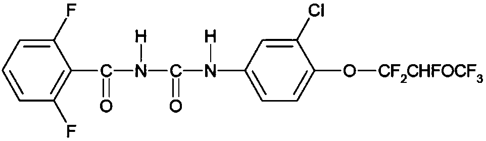 Insecticidal composition containing novaluron