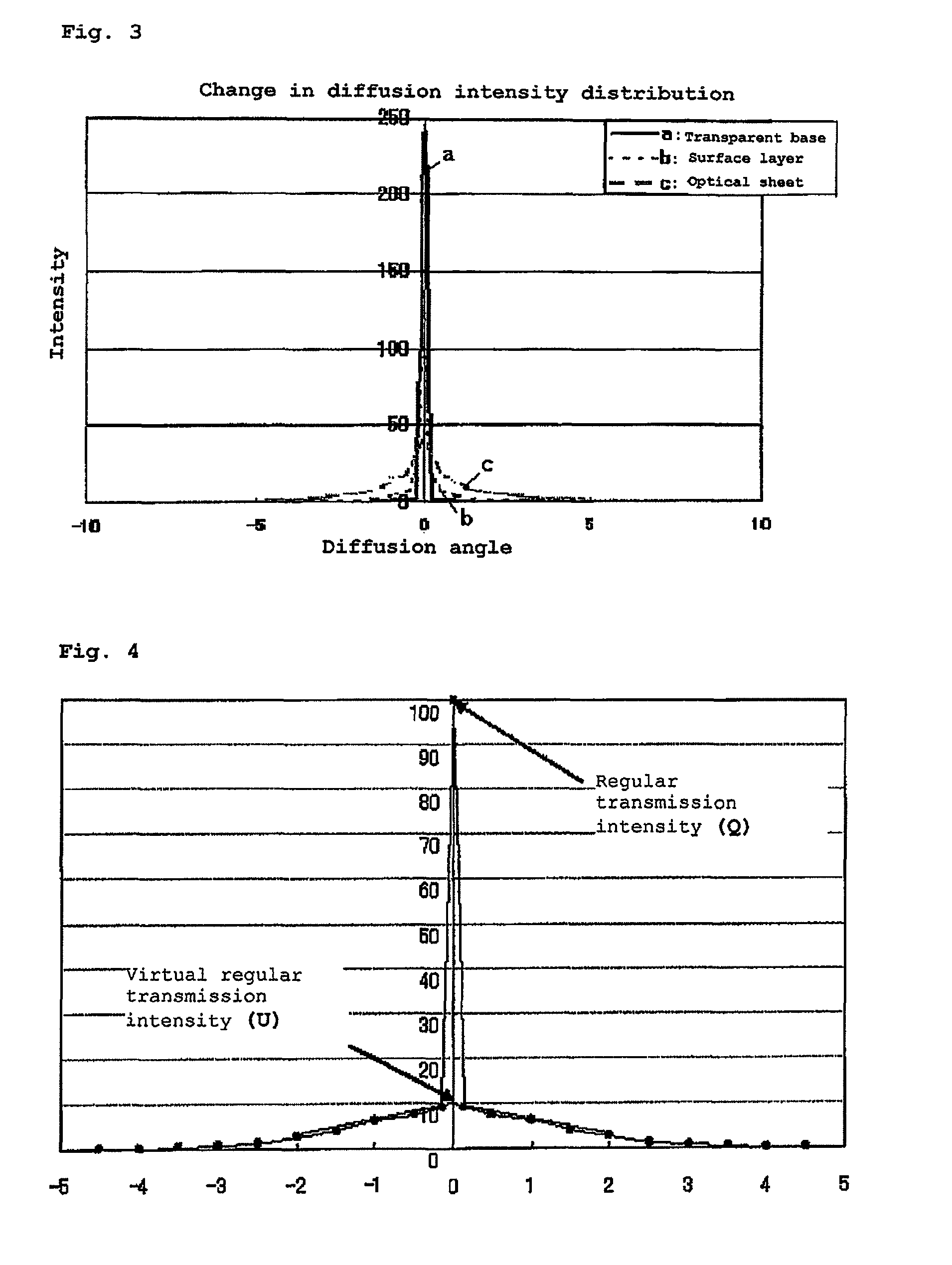 Optical sheet for use as a display surface