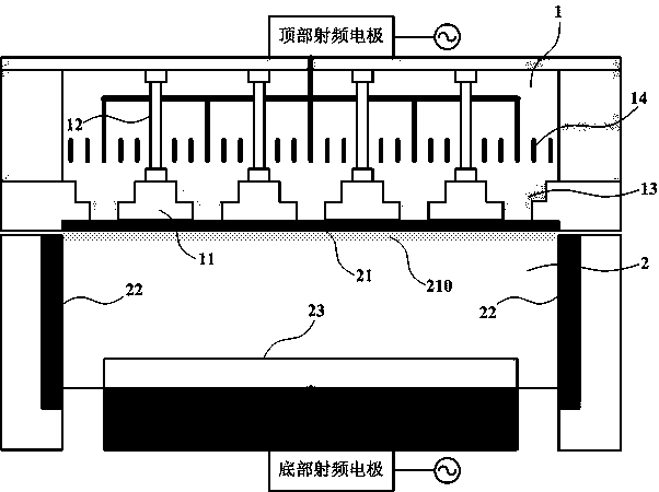 A kind of dry etching equipment