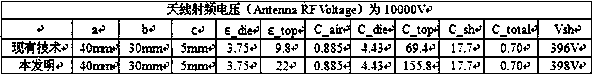 A kind of dry etching equipment