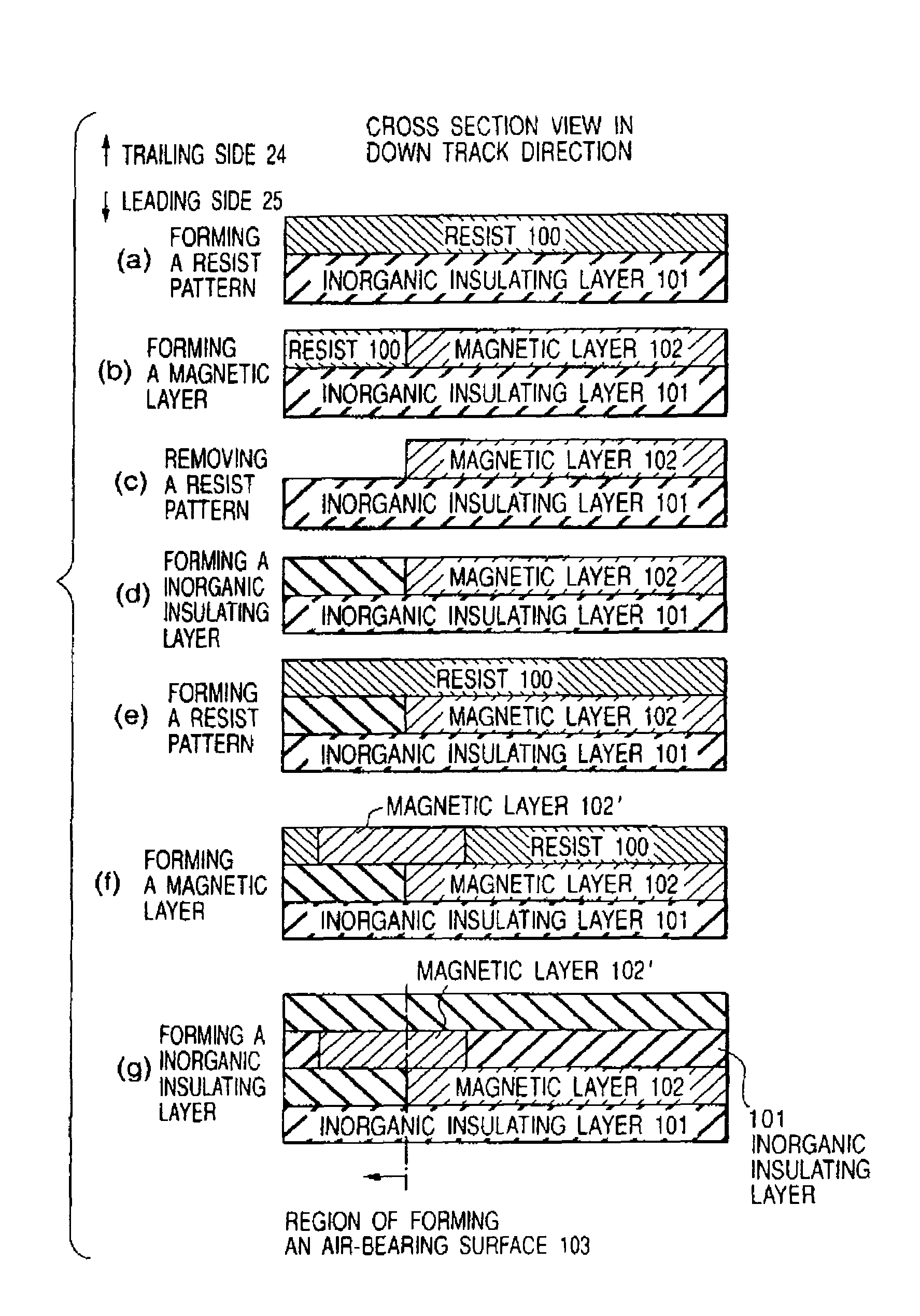Fabrication method of a high gradient-field recording head for perpendicular magnetic recording