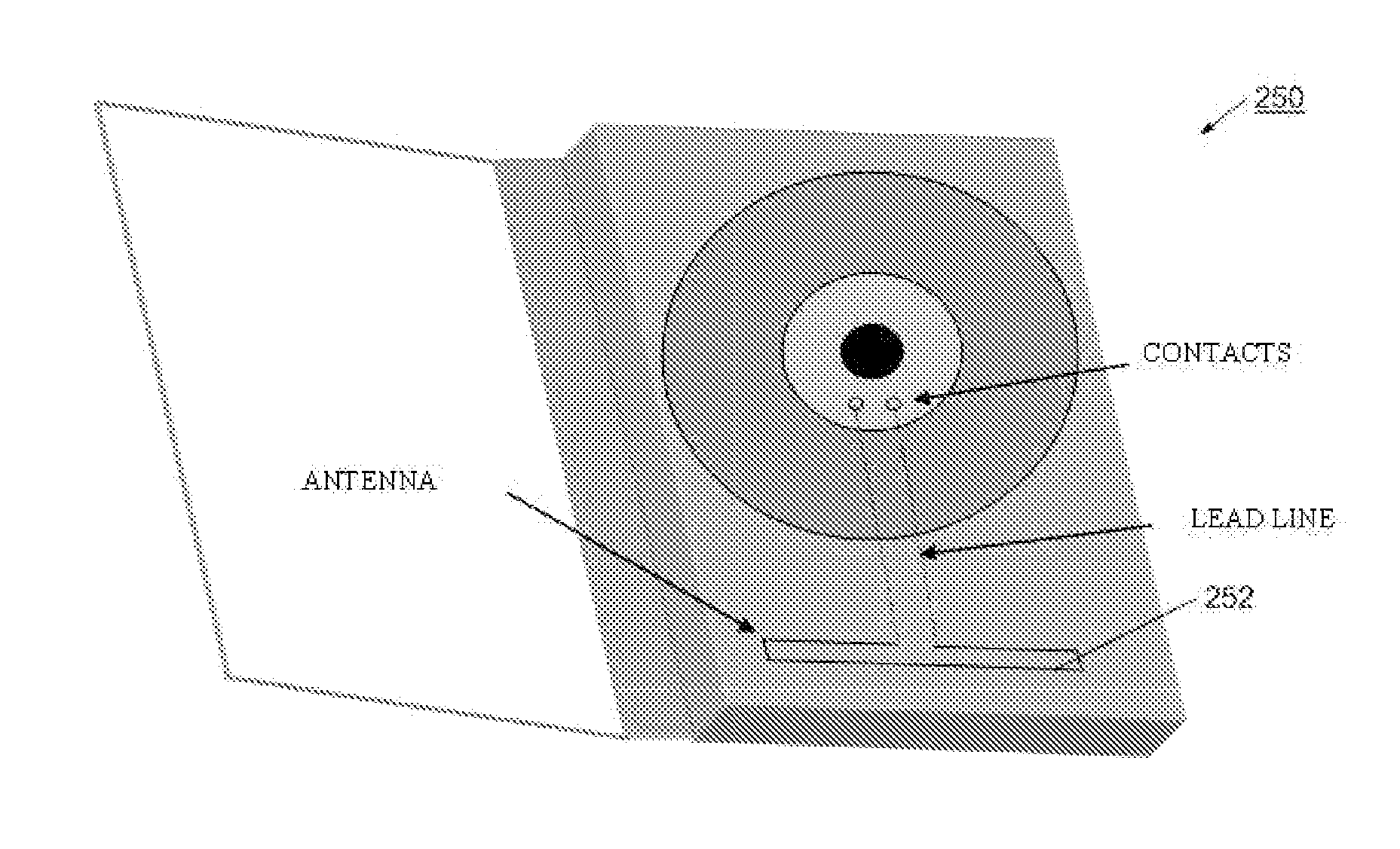 Antenna devices and processes for improved RF communication with target devices