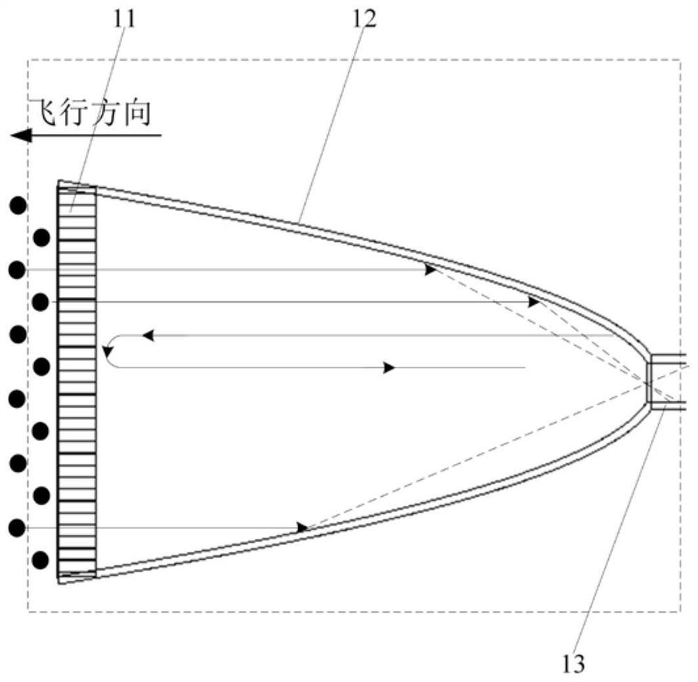 A Low Space Orbit Rare Atmospheric Molecule Ingestion Device