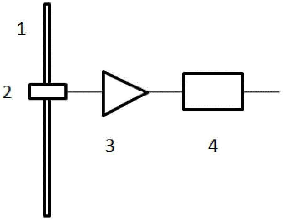 A calibration-free optical current sensor and method based on dual probes