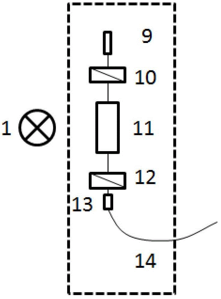 A calibration-free optical current sensor and method based on dual probes