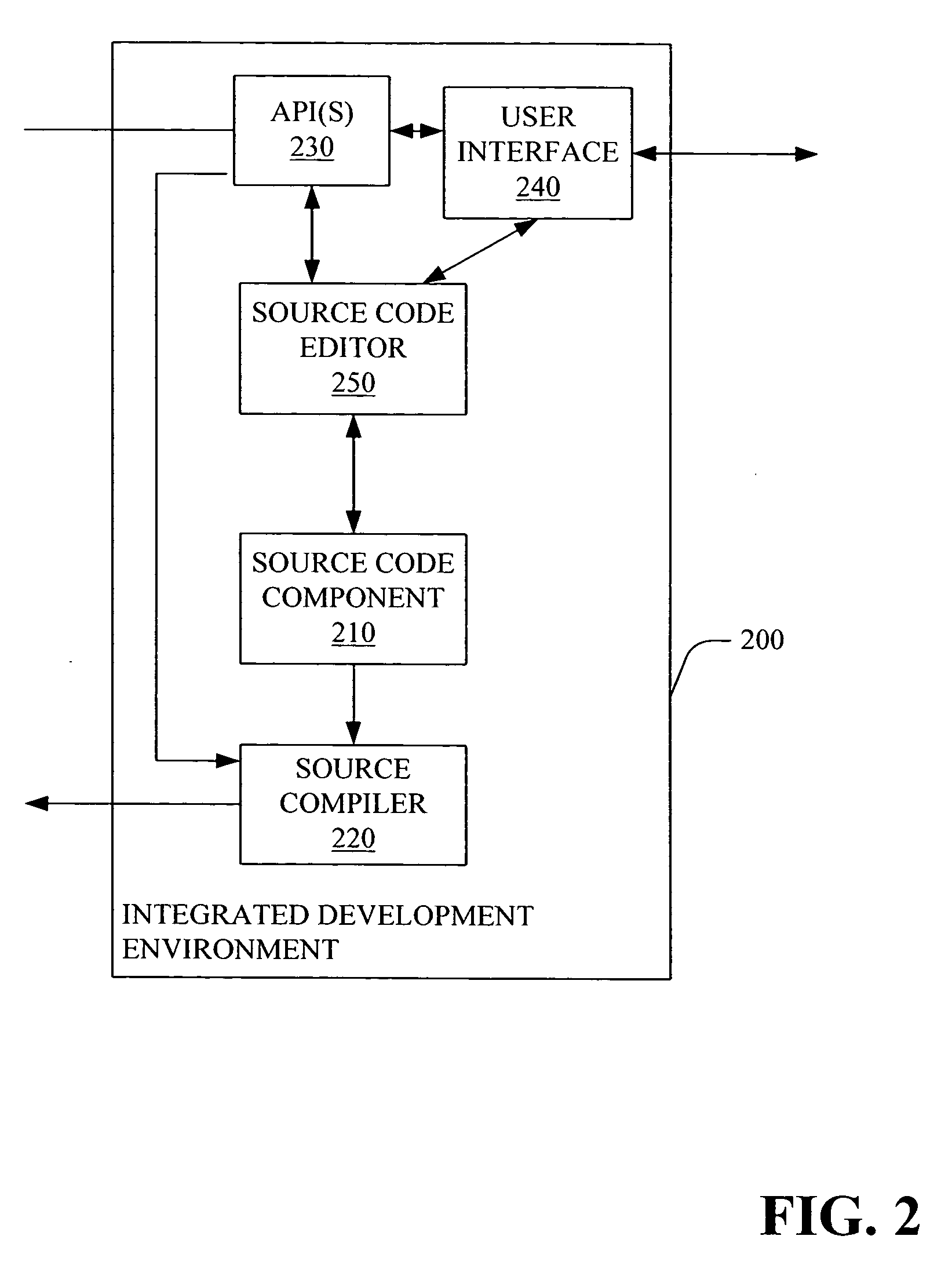 Method and system for program editing