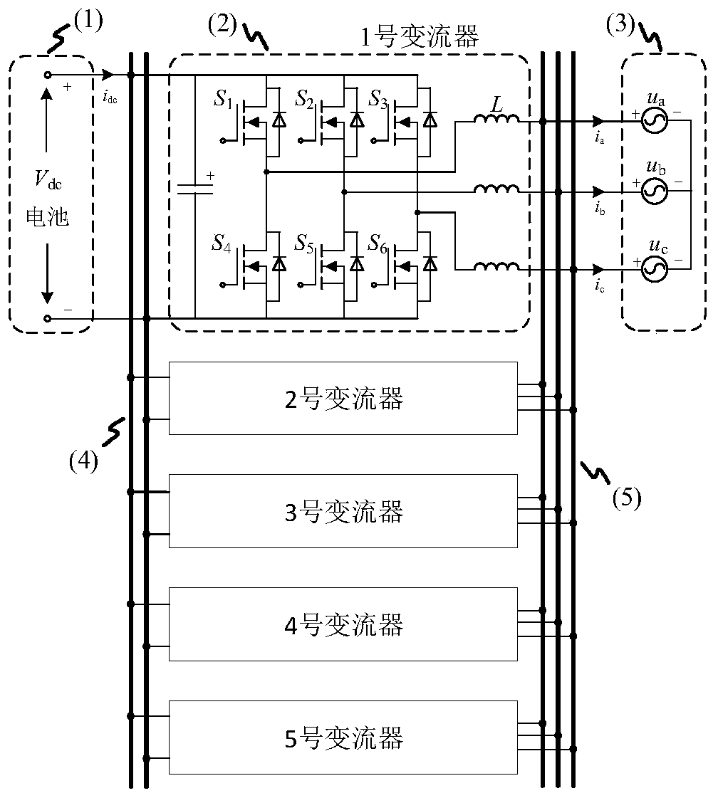 High-power high-power-density converter based on silicon carbide MOSFET module and structure