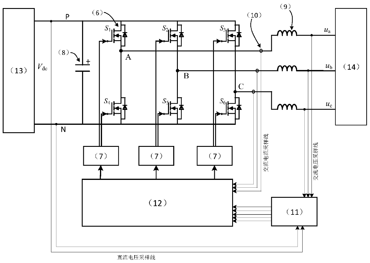 High-power high-power-density converter based on silicon carbide MOSFET module and structure