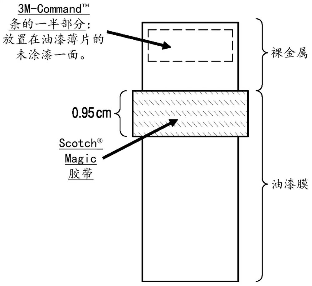 Process and apparatus for quantifying solid residue on a substrate