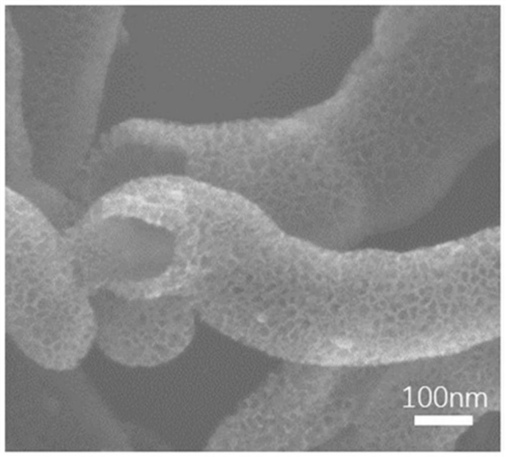 Hierarchical pore carbon nanotube, preparation method and application thereof