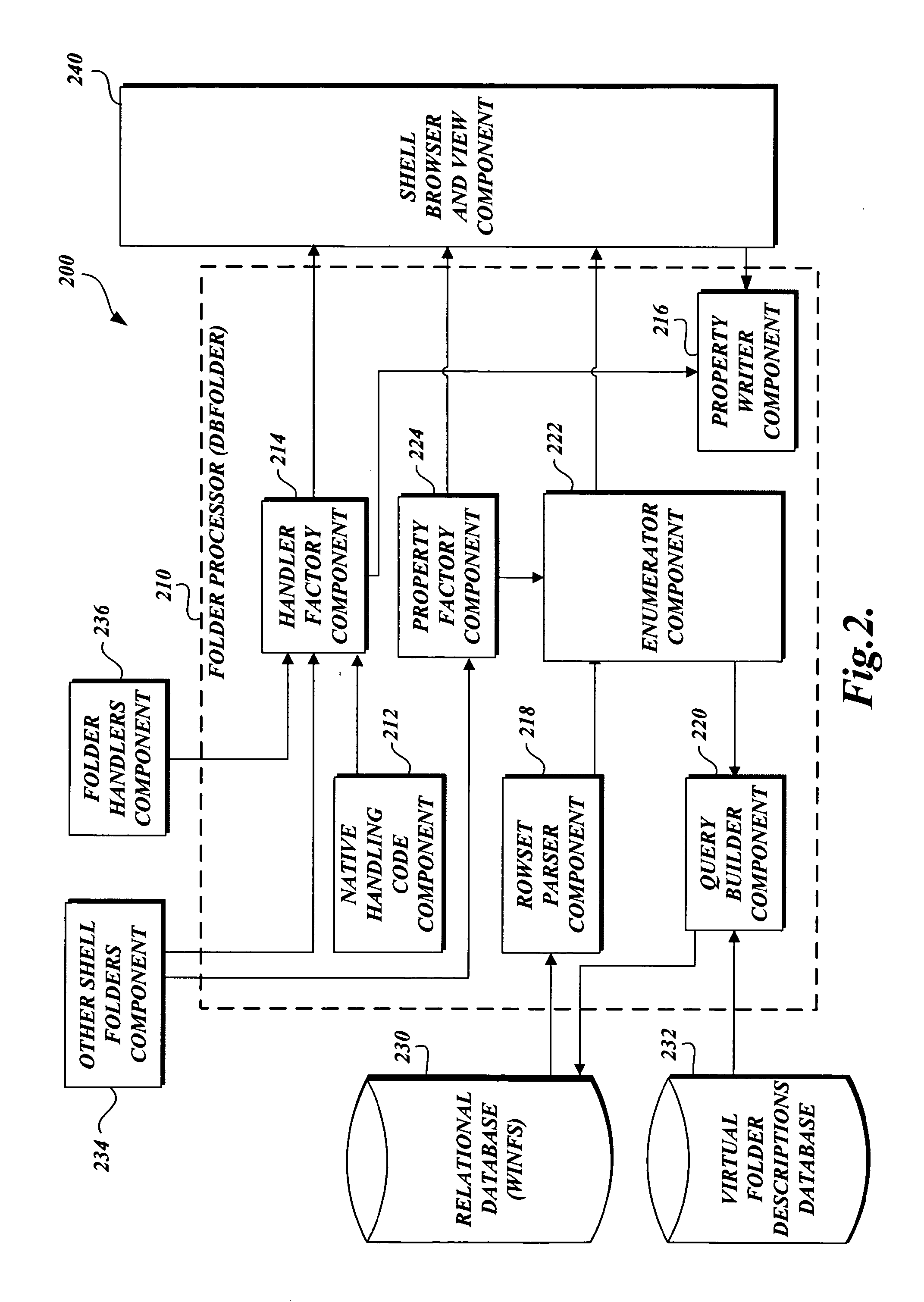 System and method for virtual folder sharing including utilization of static and dynamic lists