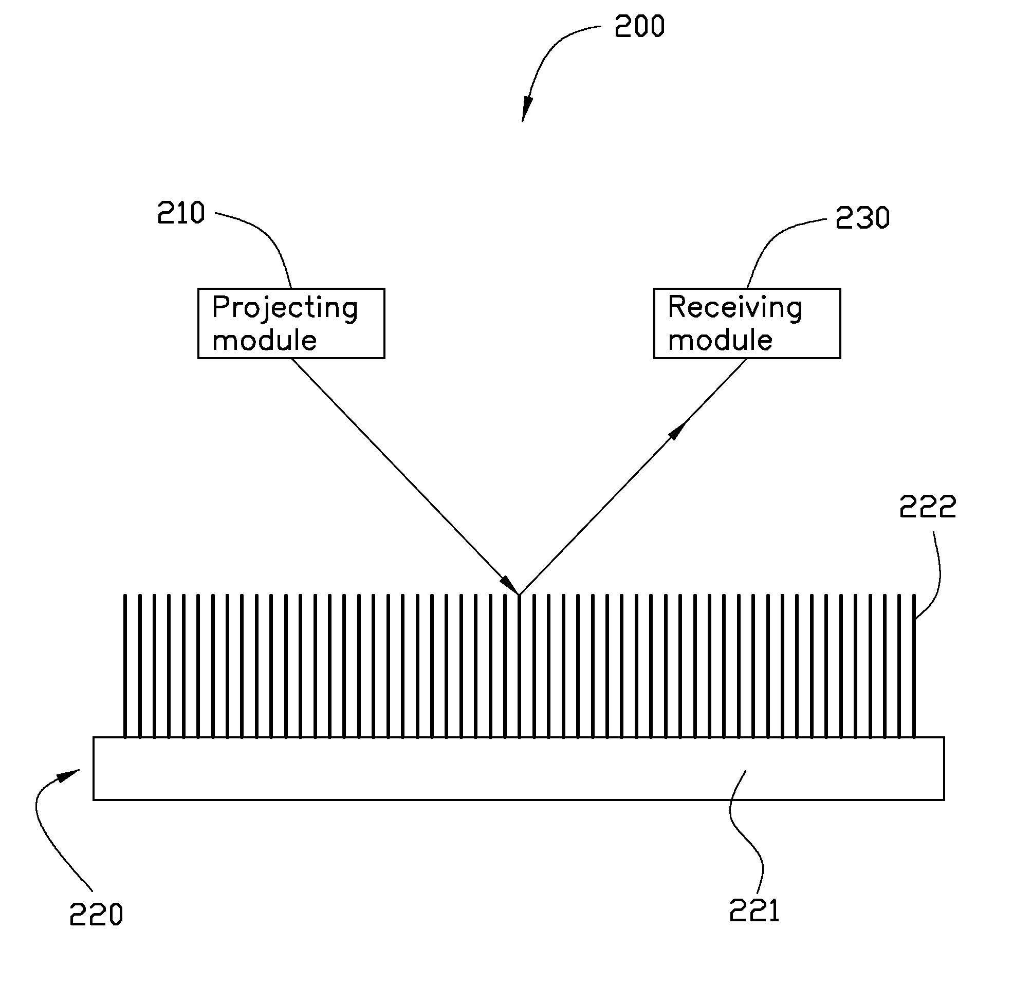 Surface-enhanced raman scattering substrate and raman detecting system having the same