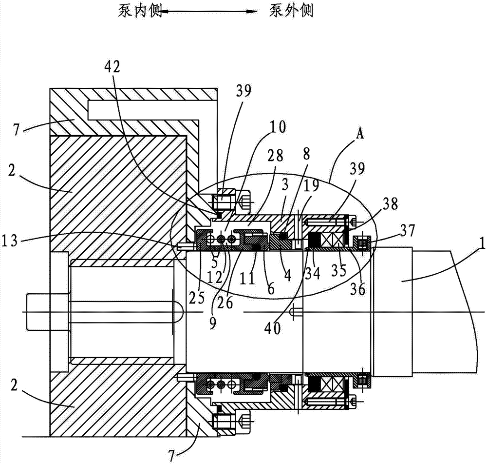 Rotor pump and shaft sealing device thereof
