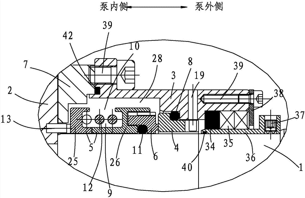 Rotor pump and shaft sealing device thereof