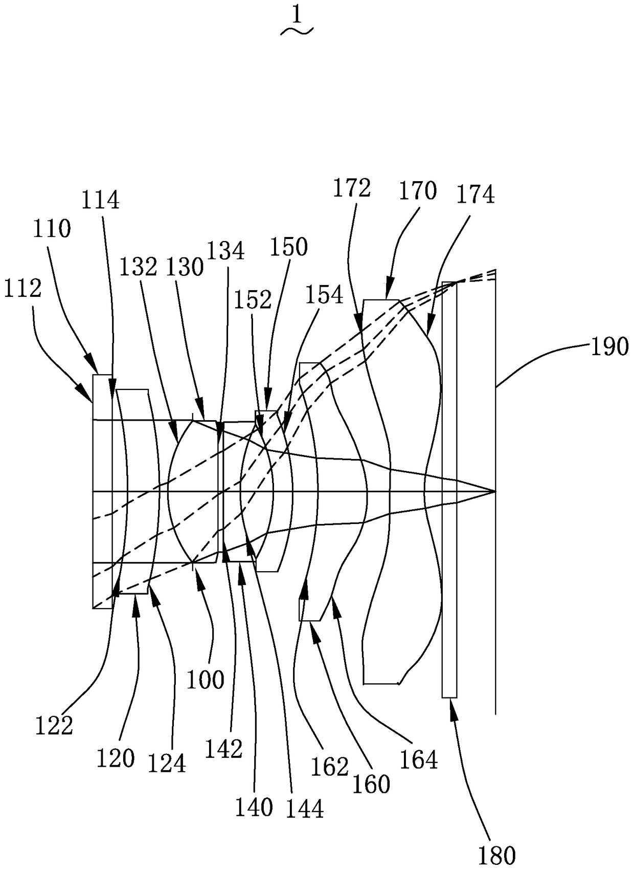 Photography Optical System