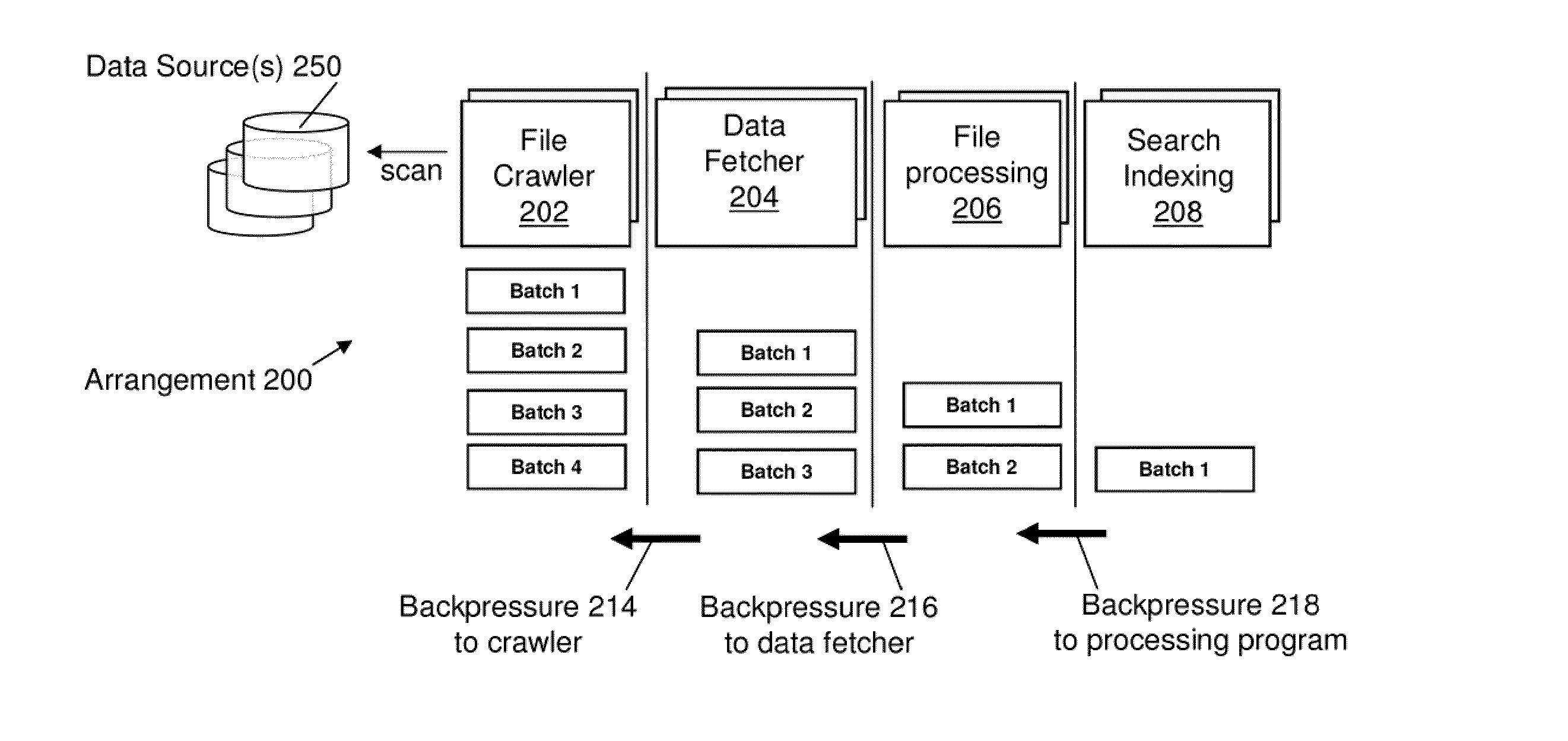 Systems and methods for facilitating data discovery