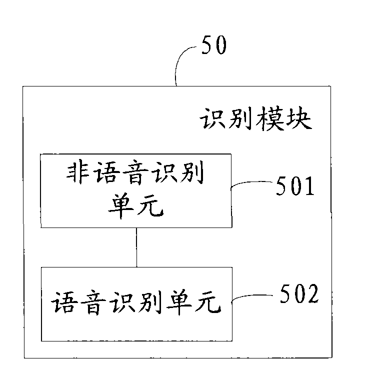Voice recognition method based on mobile terminal and mobile terminal