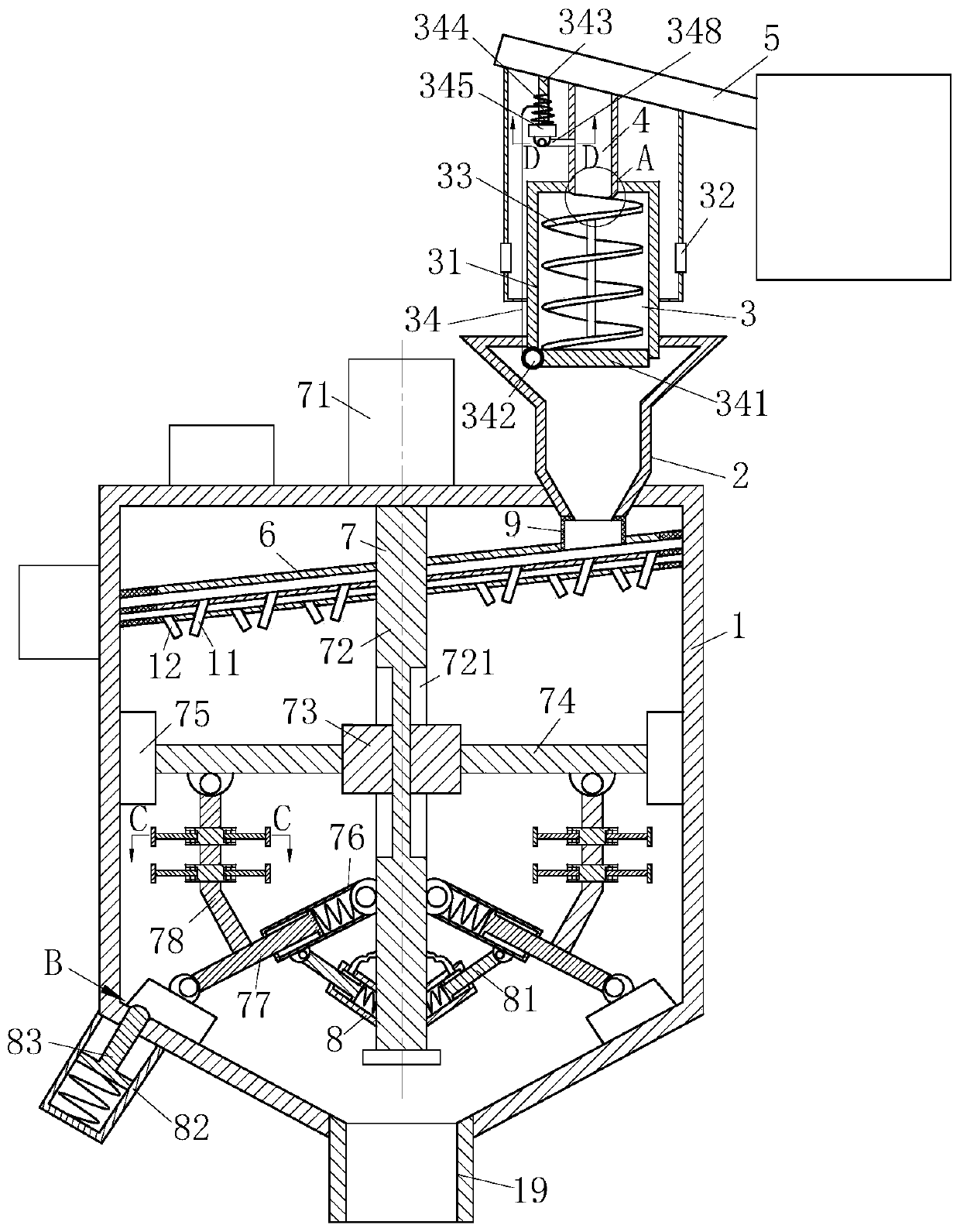 A concrete production device with automatic material control function