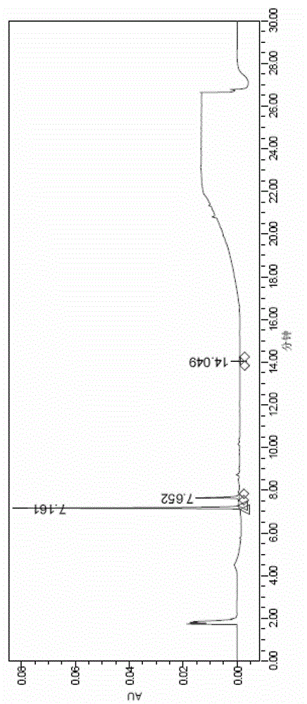 A method for preparing scutellarin aglycone