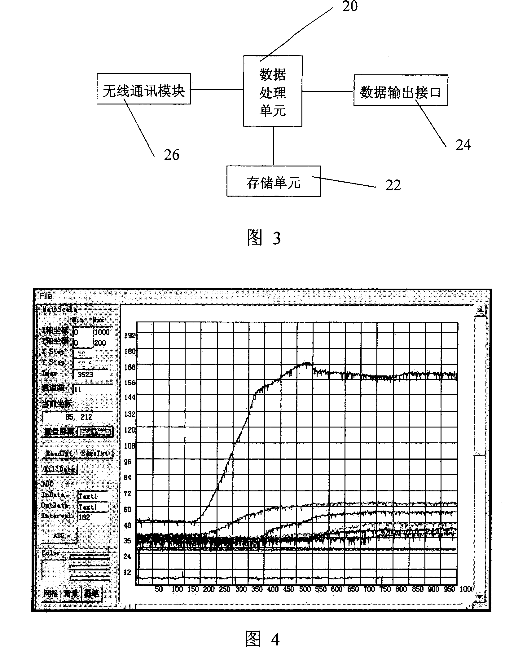 A multiple-passage testing system for gas parameter