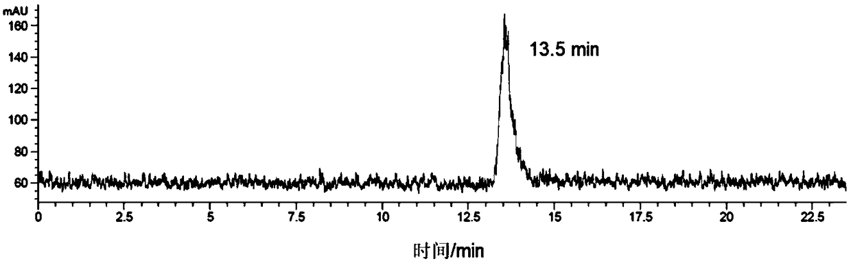 Quinazoline compound and preparation method and application thereof
