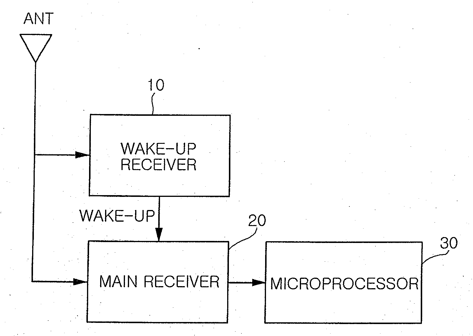 Ultra low-power wake-up receiver