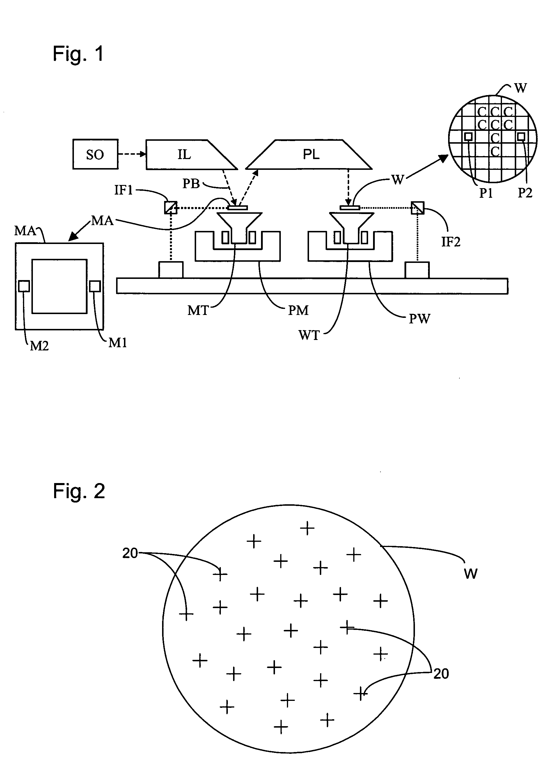 Method of characterization, method of characterizing a process operation, and device manufacturing method